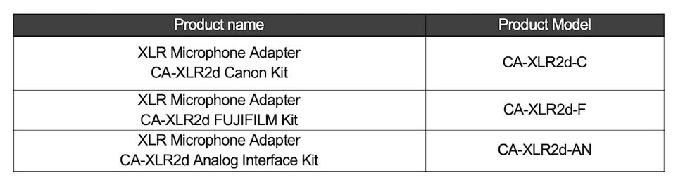 TASCAM XLR Audio Adapter Chart .jpg